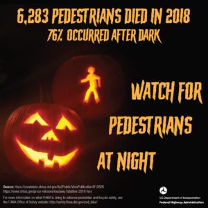 Watch for Pedestrians at Night