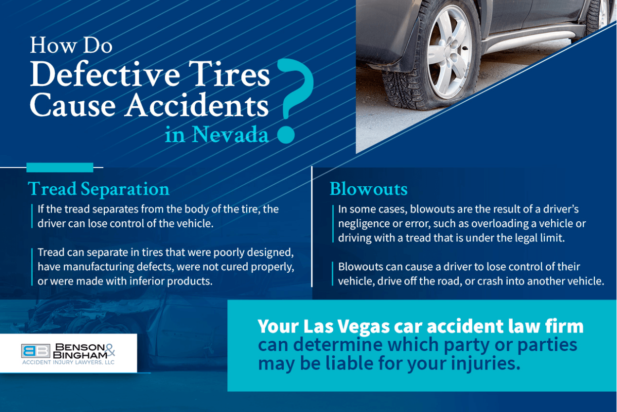 Infographic That Shows How Do Defective Tires Cause Accidents In Nevada