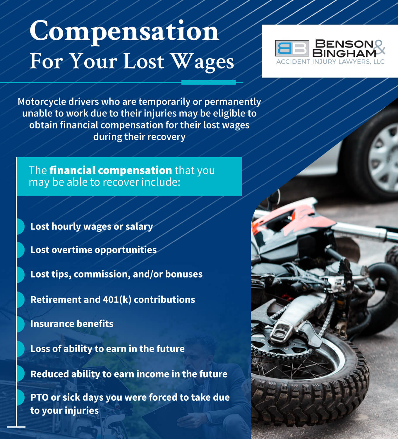 Infographic that shows the compensation for lost wages