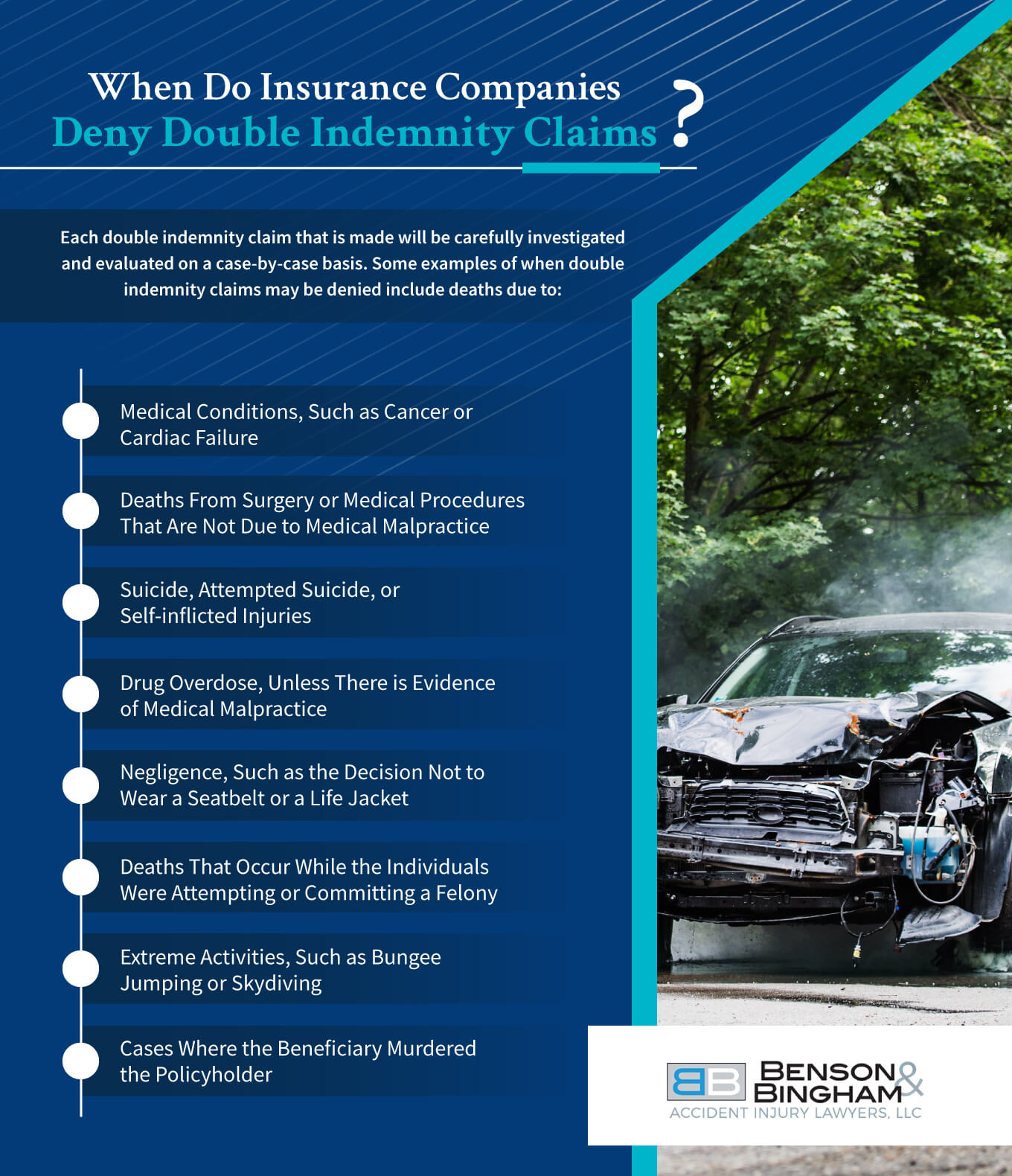 Infographic that shows when do insurances companies deny double indemnity claims