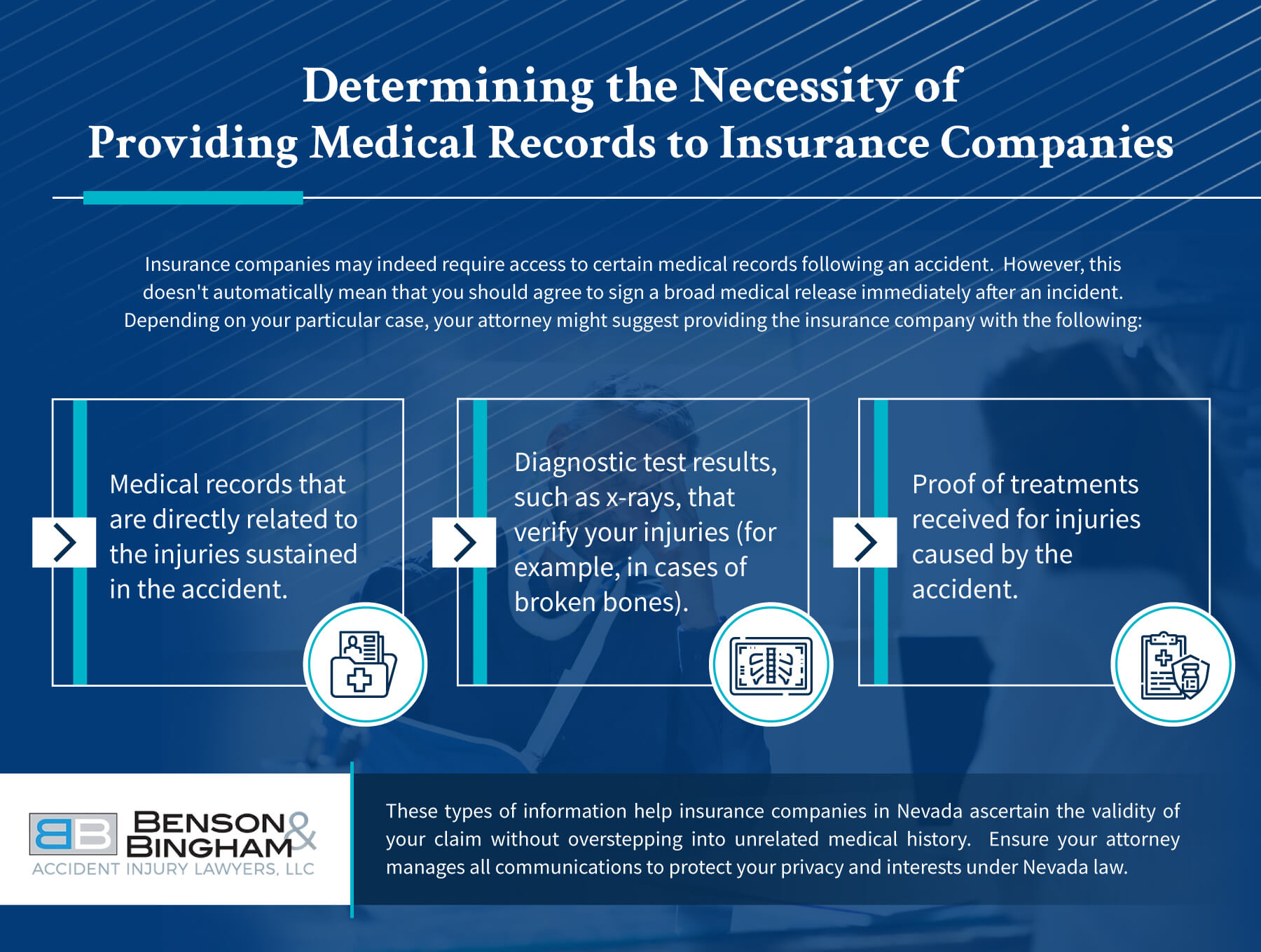 Infographic highlighting which medical records may be shared with insurance companies after an accident, emphasizing privacy under Nevada law