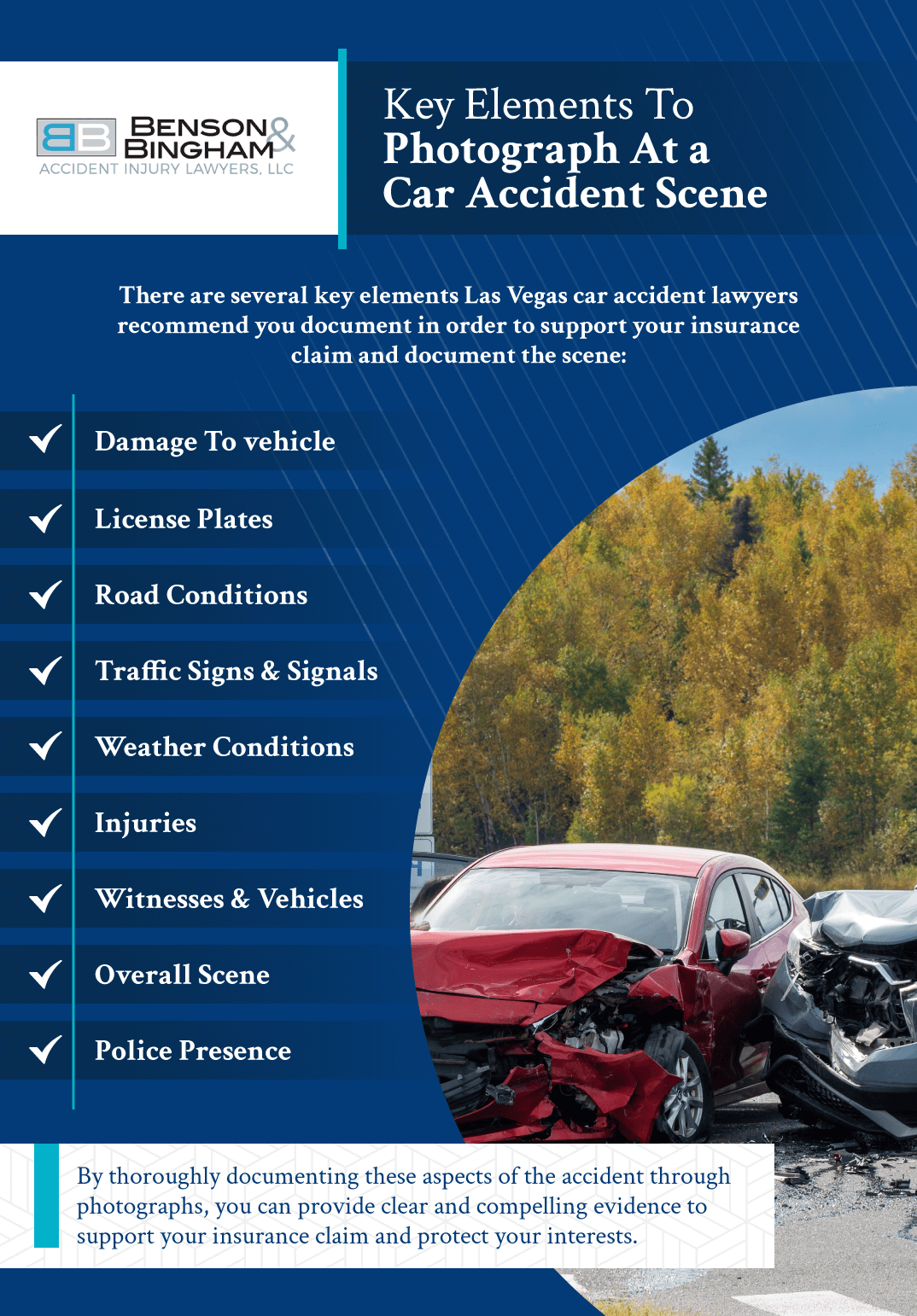 Infographic that explains the Key Elements To Photograph At a Car Accident Scene