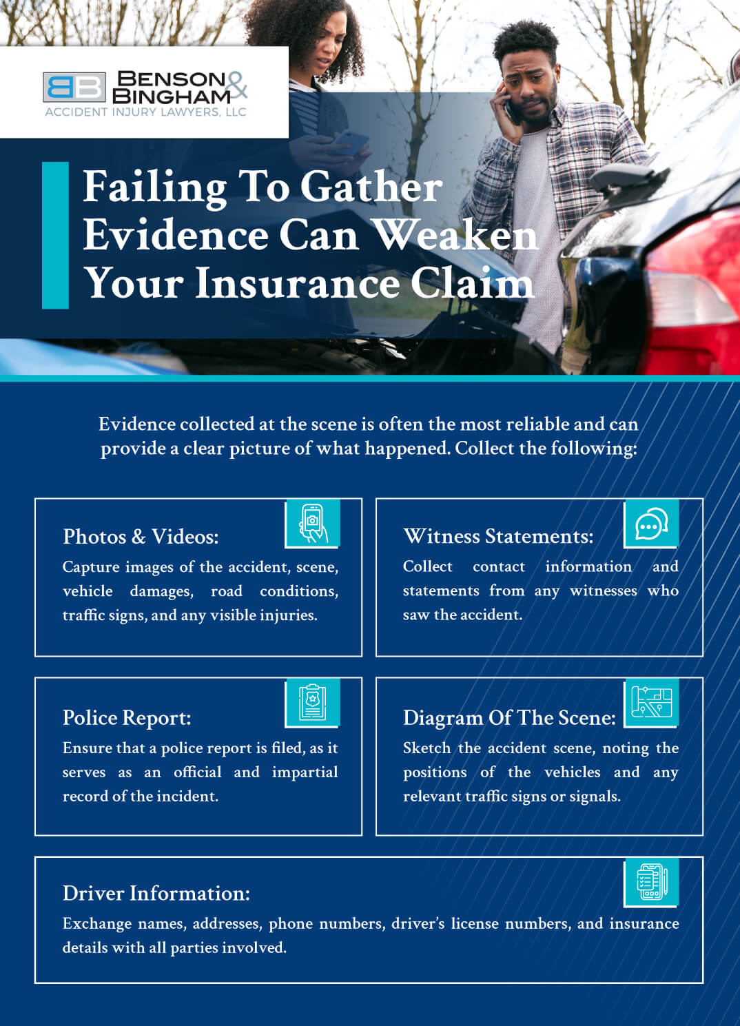 Infographic that explains how Failing To Gather Evidence Can Weaken Your Insurance Claim