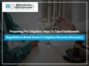 Preparing For Litigation: Steps To Take If Settlement Negotiations Break Down & Litigation Becomes Necessary