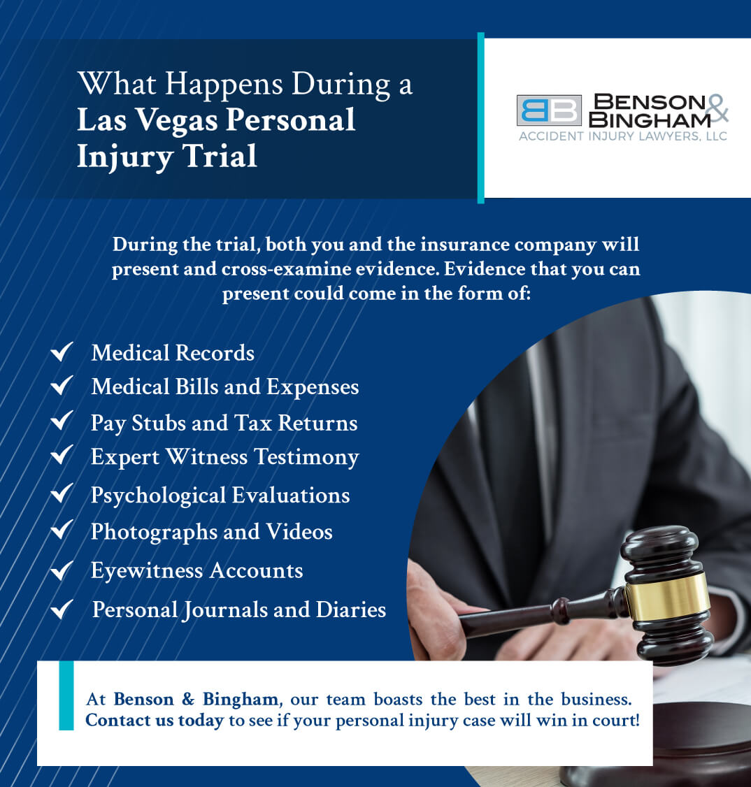 Infographic that explains what happens during a personal injury trial in Las Vegas