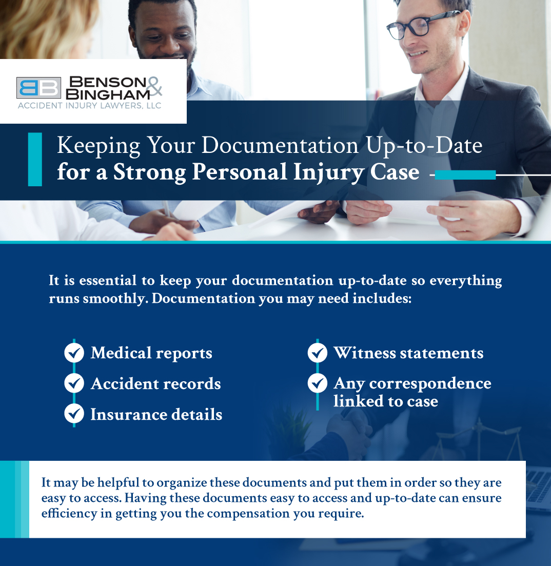 infographic that explains how to Keep Your Documentation Up-to-Date for a Strong Personal Injury Case