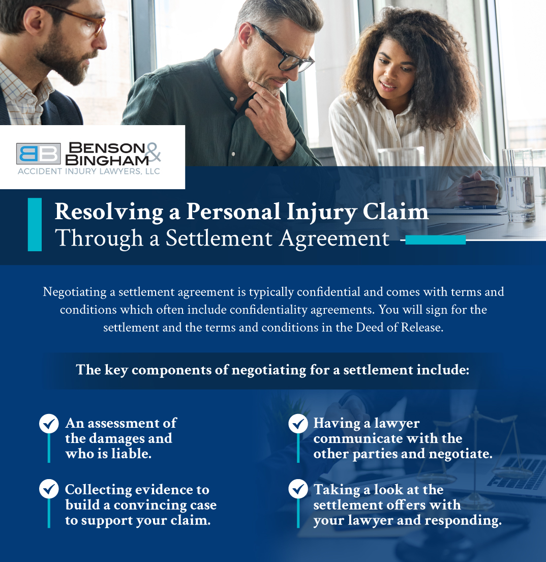 Infographic that explains Confidentiality In Settlement Negotiations & Mediations